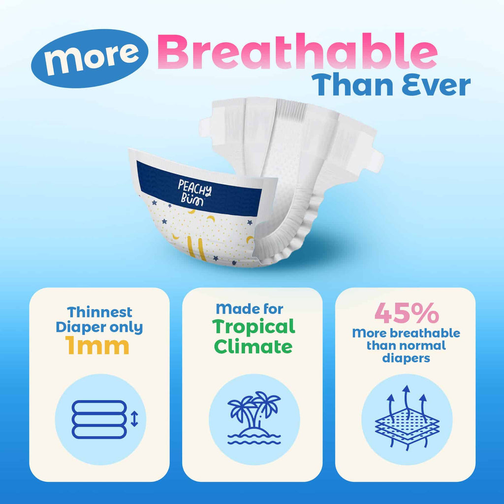 Bundle of 3 Packs