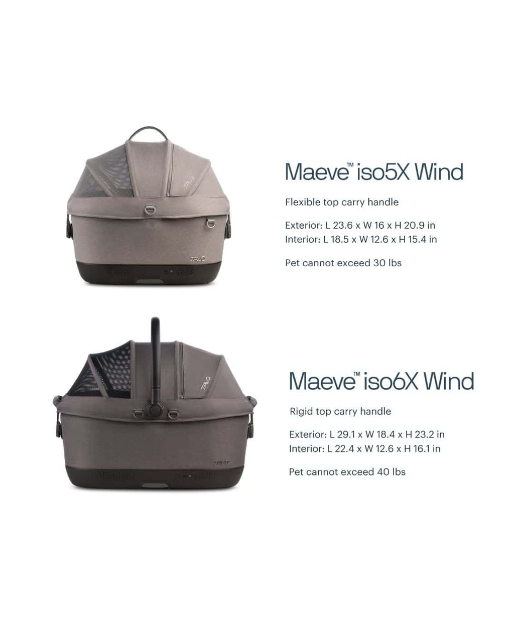 TAVO Maeve ISO6x Wind Pet Carseat