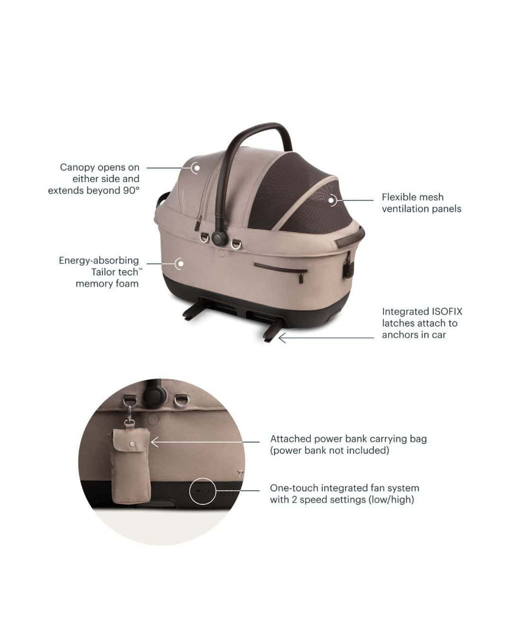 TAVO Maeve ISO5x Wind Pet Carseat
