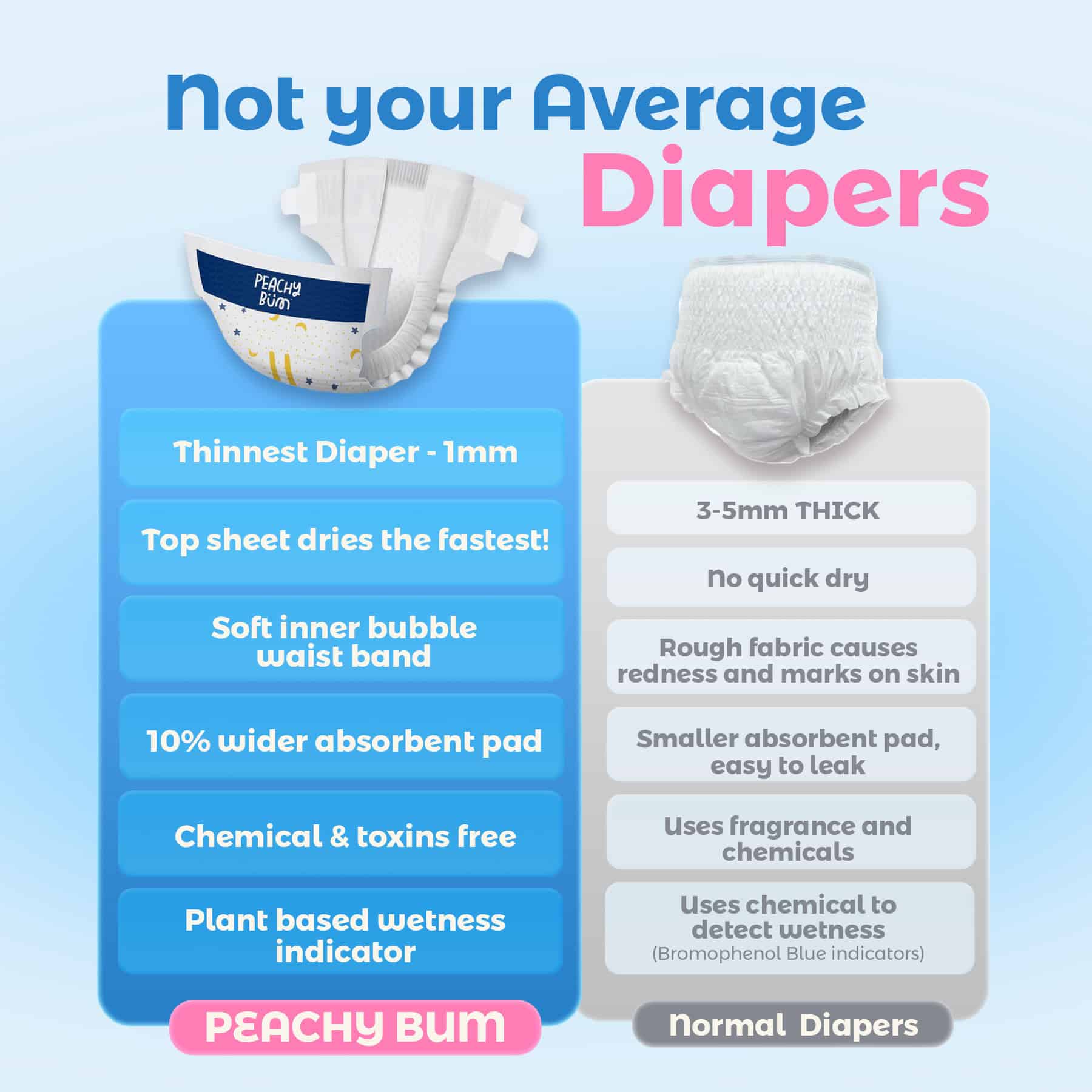 Tape Diapers