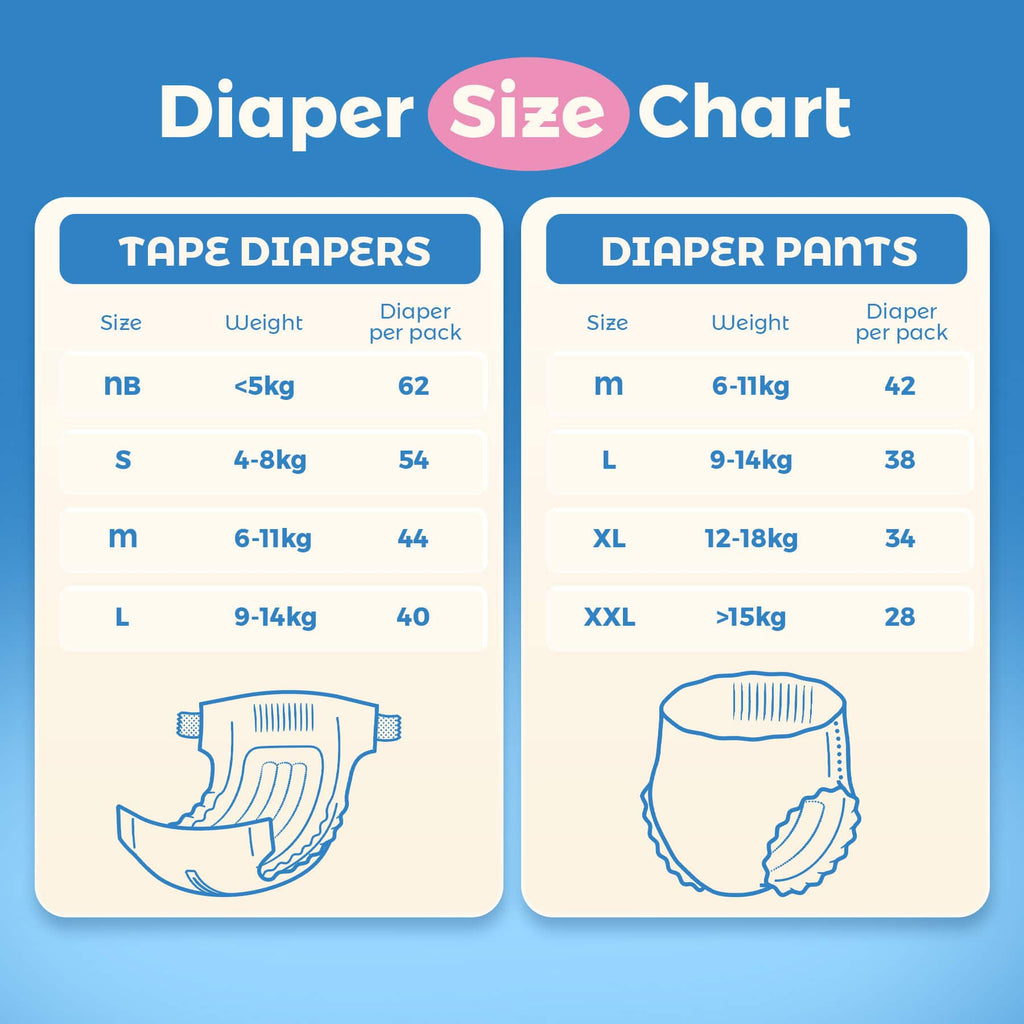 Tape Diapers